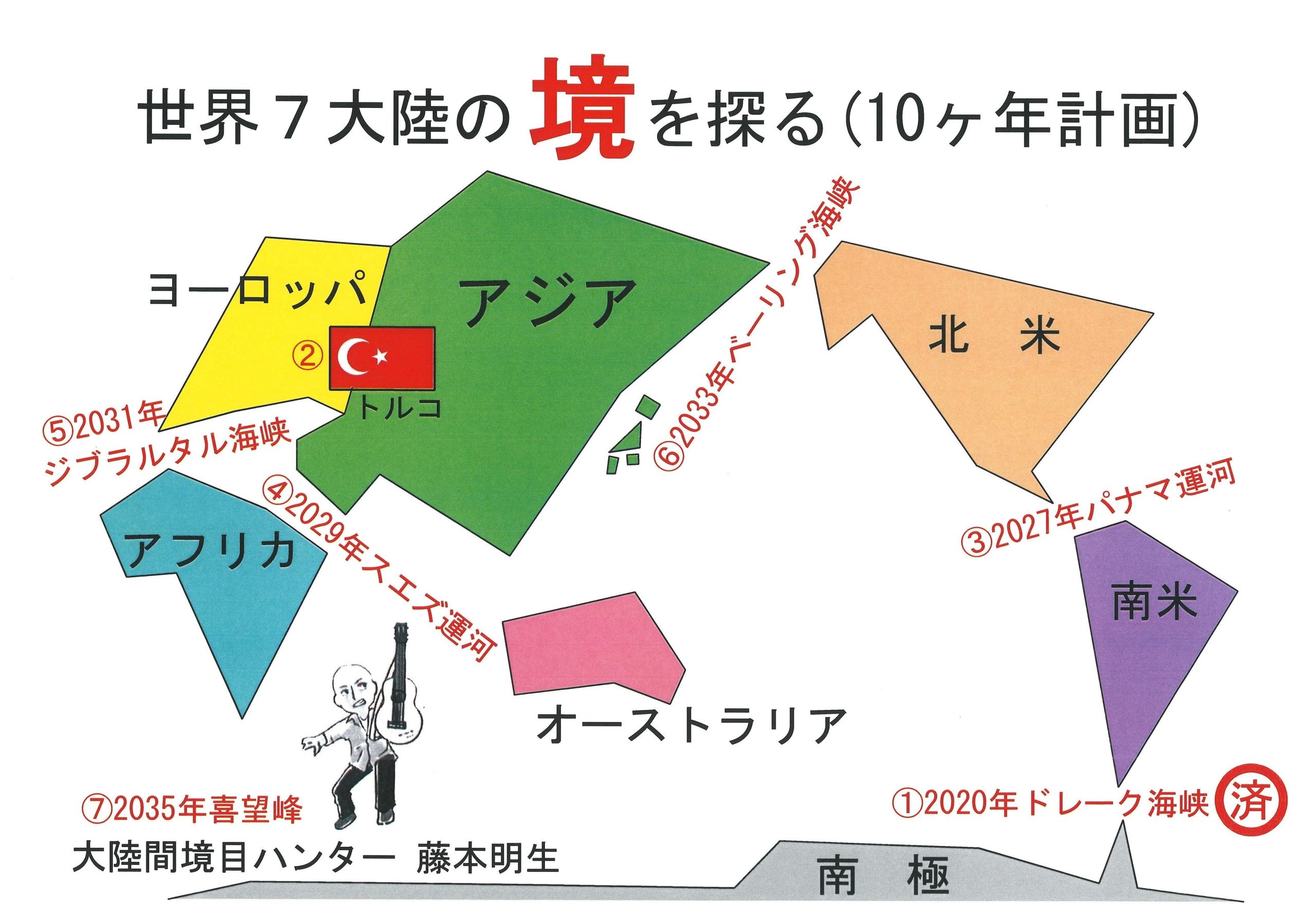 行ってきます！！